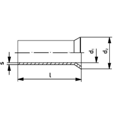 エンドスリーブ、非絶縁 エンドスリーブ50個ずつ | KNIPEX