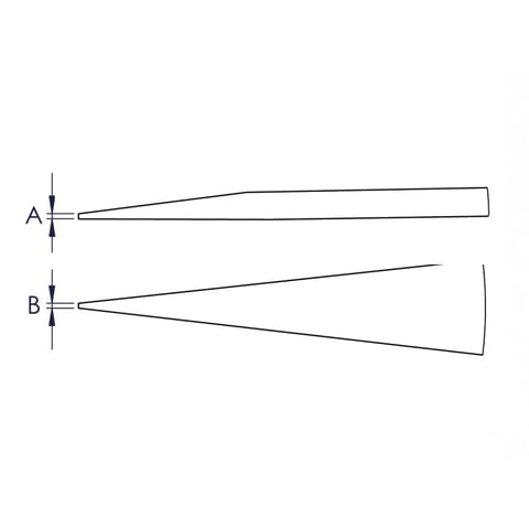 Exchangeable ESD tips For 92 81 04 | 92 89 04