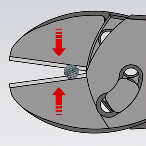 KNIPEX TwinForce® 高性能ニッパー | KNIPEX
