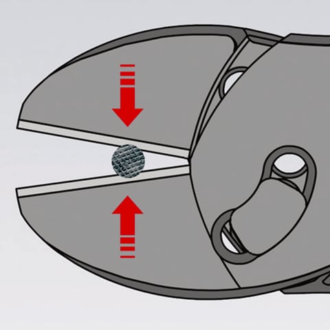 KNIPEX TwinForce® 高性能ニッパー | KNIPEX